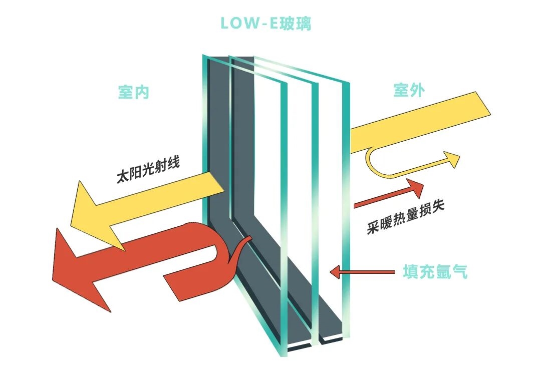 建材网